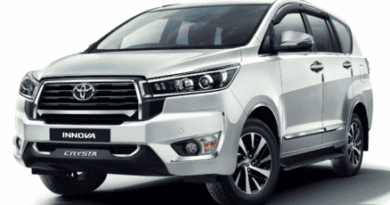 8 Seater Innova Crysta taxi delhi