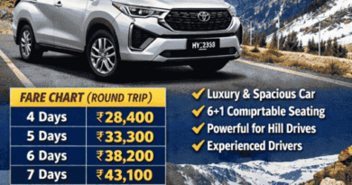 Innova Hycross for Delhi to Manali Trip 1