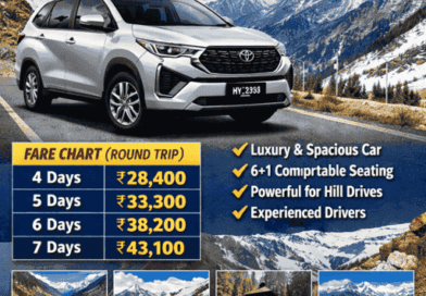 Innova Hycross for Delhi to Manali Trip 1