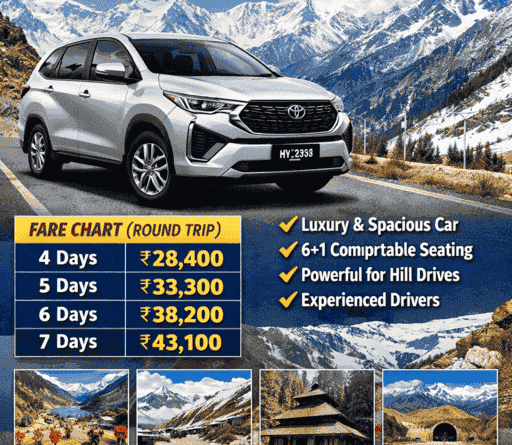 Innova Hycross for Delhi to Manali Trip 1